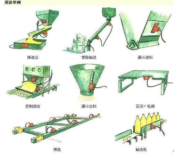 1.5kw倉壁振動(dòng)器用途舉例圖