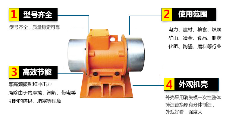 1.1kw倉壁振動器特點