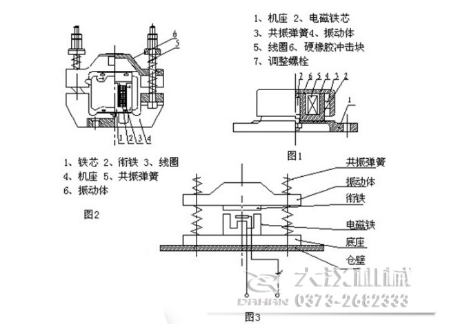 LZF-25倉壁振動器