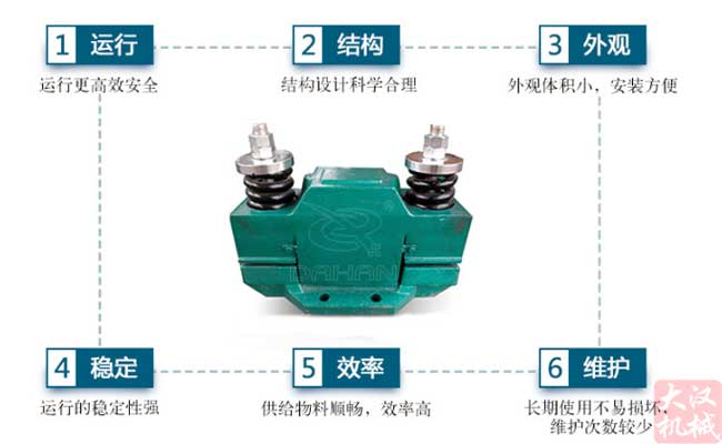 CZ電磁倉壁振動器